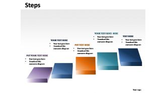 Steps powerpoint presentation slides