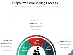 Steps problem solving process 3 powerpoint slides design