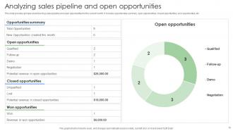 Steps To Build And Implement Sales Strategies Powerpoint PPT Template Bundles DK MM Engaging Slides