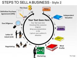 Steps to sell a business 2 powerpoint presentation slides