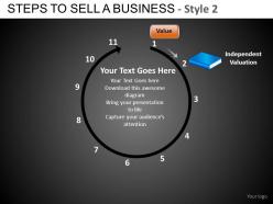 Steps to sell a business 2 powerpoint presentation slides db