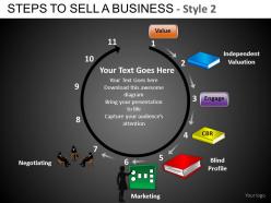 Steps to sell a business 2 powerpoint presentation slides db