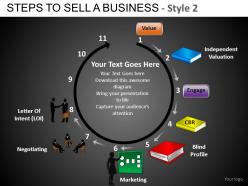 Steps to sell a business 2 powerpoint presentation slides db