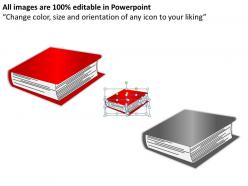 Steps to sell a business 2 powerpoint presentation slides db