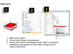 Steps to sell a business 2 powerpoint presentation slides db