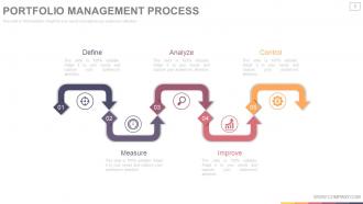 Stock portfolio and risk management powerpoint presentation with slides