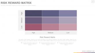 Stock portfolio and risk management powerpoint presentation with slides