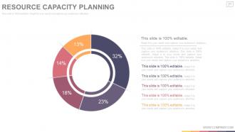 Stock portfolio and risk management powerpoint presentation with slides