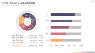 Stock portfolio and risk management powerpoint presentation with slides