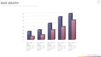 Stock portfolio and risk management powerpoint presentation with slides