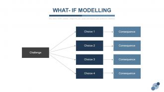 Stock portfolio management powerpoint presentation slides