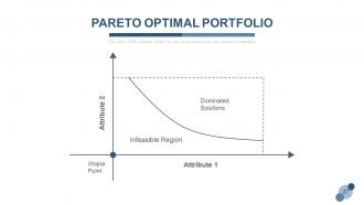 Stock portfolio management powerpoint presentation slides