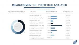 Stock portfolio management powerpoint presentation slides