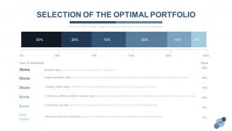 Stock portfolio management powerpoint presentation slides