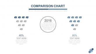 Stock portfolio management powerpoint presentation slides