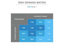 Stock portfolio management techniques and strategies powerpoint presentation with slides