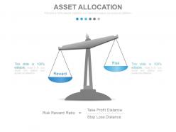 Stock portfolio management techniques and strategies powerpoint presentation with slides