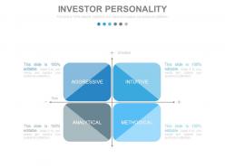 Stock portfolio management techniques and strategies powerpoint presentation with slides