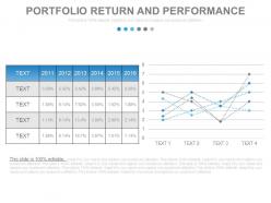 Stock portfolio management techniques and strategies powerpoint presentation with slides