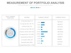 Stock portfolio management techniques and strategies powerpoint presentation with slides