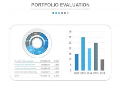 Stock portfolio management techniques and strategies powerpoint presentation with slides