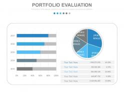 Stock portfolio management techniques and strategies powerpoint presentation with slides