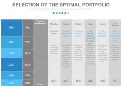 Stock portfolio management techniques and strategies powerpoint presentation with slides