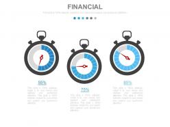 Stock portfolio management techniques and strategies powerpoint presentation with slides