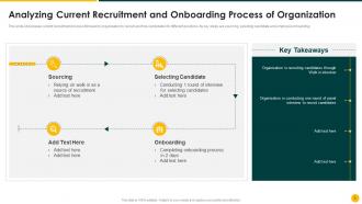 Strategic Action Plan To Improve Recruitment Process Powerpoint Presentation Slides