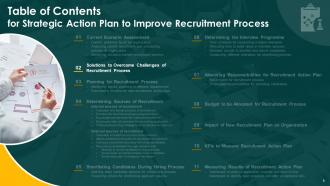 Strategic Action Plan To Improve Recruitment Process Powerpoint Presentation Slides