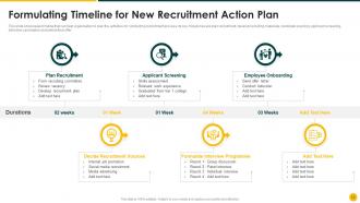 Strategic Action Plan To Improve Recruitment Process Powerpoint Presentation Slides