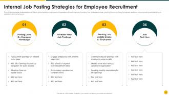 Strategic Action Plan To Improve Recruitment Process Powerpoint Presentation Slides