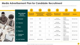 Strategic Action Plan To Improve Recruitment Process Powerpoint Presentation Slides