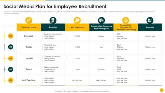 Strategic Action Plan To Improve Recruitment Process Powerpoint Presentation Slides