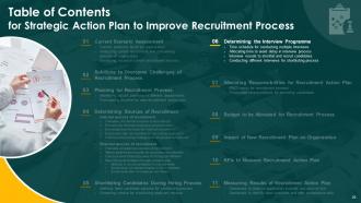 Strategic Action Plan To Improve Recruitment Process Powerpoint Presentation Slides