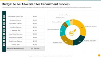 Strategic Action Plan To Improve Recruitment Process Powerpoint Presentation Slides