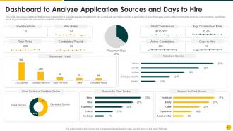 Strategic Action Plan To Improve Recruitment Process Powerpoint Presentation Slides