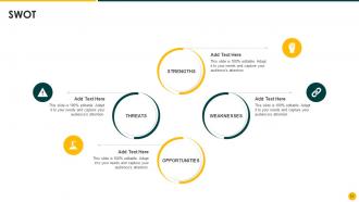 Strategic Action Plan To Improve Recruitment Process Powerpoint Presentation Slides