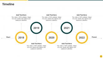 Strategic Action Plan To Improve Recruitment Process Powerpoint Presentation Slides