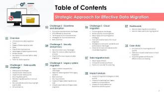 Strategic Approach For Effective Data Migration Powerpoint Presentation Slides Informative Images