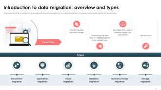 Strategic Approach For Effective Data Migration Powerpoint Presentation Slides Professionally Images