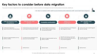 Strategic Approach For Effective Data Migration Powerpoint Presentation Slides Adaptable Images