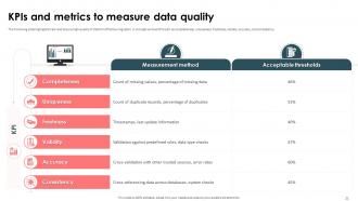 Strategic Approach For Effective Data Migration Powerpoint Presentation Slides Unique Best