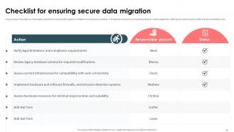 Strategic Approach For Effective Data Migration Powerpoint Presentation Slides Colorful Best