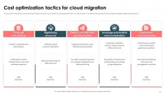 Strategic Approach For Effective Data Migration Powerpoint Presentation Slides Aesthatic Best