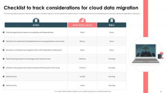 Strategic Approach For Effective Data Migration Powerpoint Presentation Slides Adaptable Best