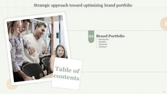 Strategic Approach Toward Optimizing Brand Portfolio Branding CD V