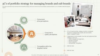 Strategic Approach Toward Optimizing Brand Portfolio Branding CD V