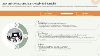 Strategic Approach Toward Optimizing Brand Portfolio Branding CD V