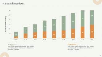 Strategic Approach Toward Optimizing Brand Portfolio Branding CD V